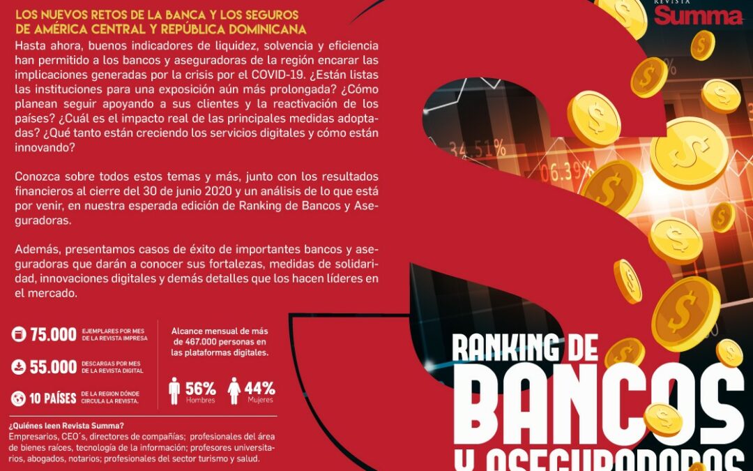 Ranking de bancos y aseguradoras|Sinopsis Octubre 2020