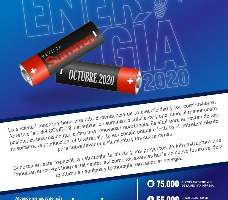 Energía|Sinopsis Octubre 2020