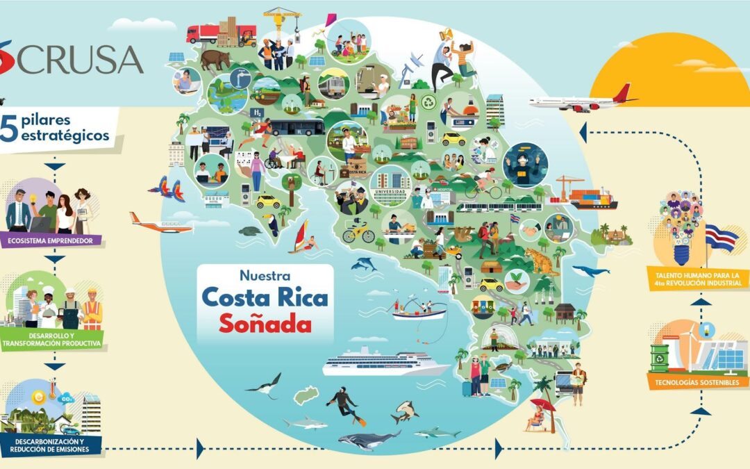 Fundación CRUSA impulsa la Costa Rica soñada con su estrategia 22-27
