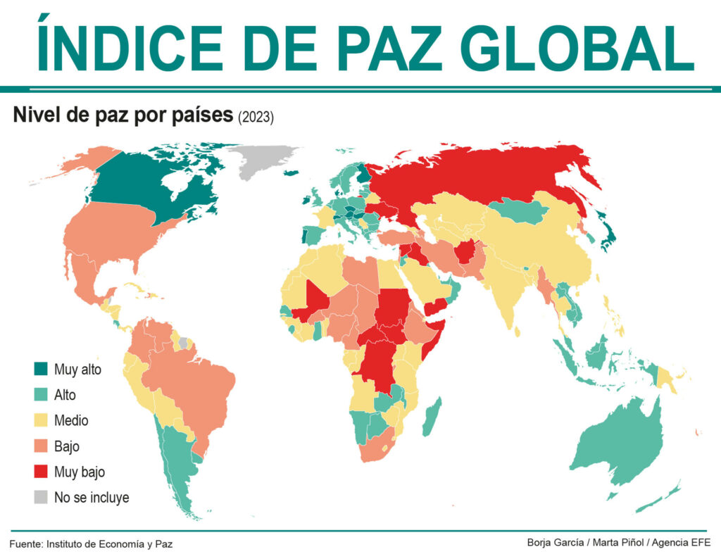 Índice de paz global ¿Cómo se posiciona cada país? Revista Summa