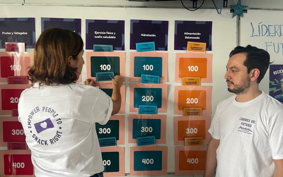 Mondelez Internacional: líder del snackeo consiente